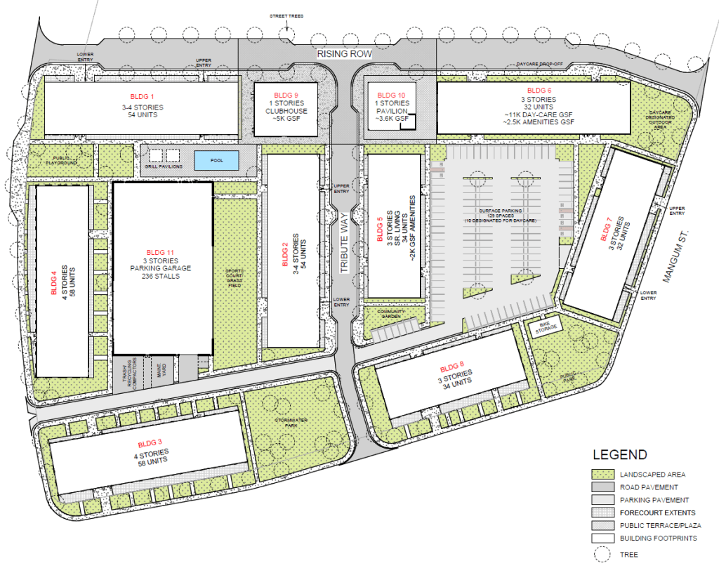site-plan